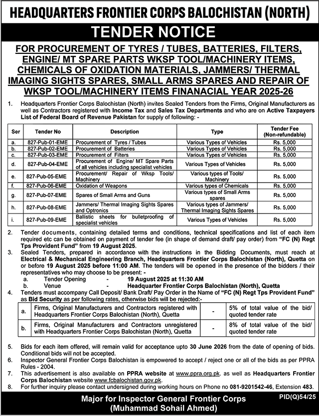 Frontier Corps Balochistan Tender Notice